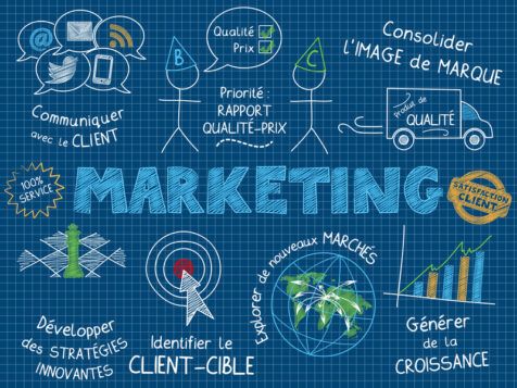 Marketing/communication : de nouvelles offres pour les TPE